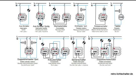 Preview: Schaltmechanismus Anschlussbild