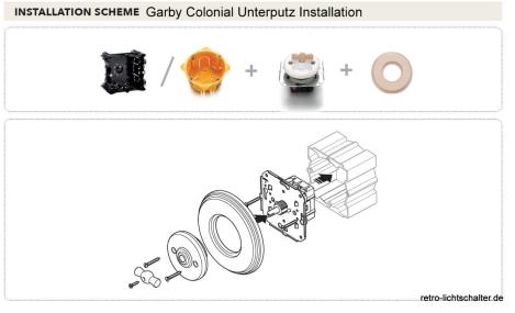 Garby Colonial  Installationsanleitung