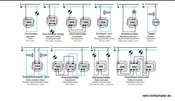 Garby Colonial Anschlussbild Schalter