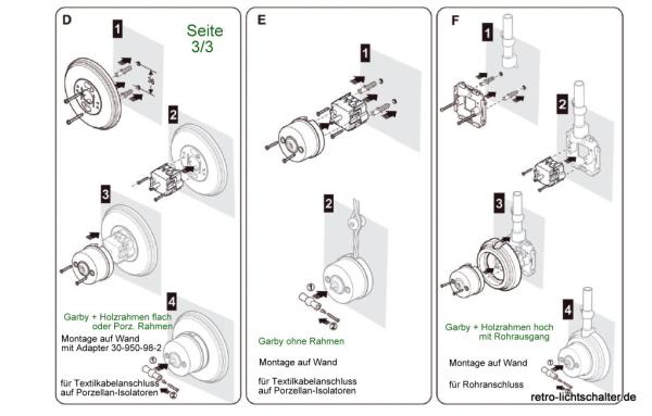 Garby Montage Seite 3